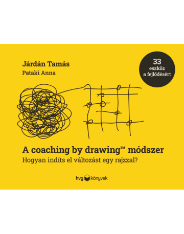 A coaching by drawing™ módszer
